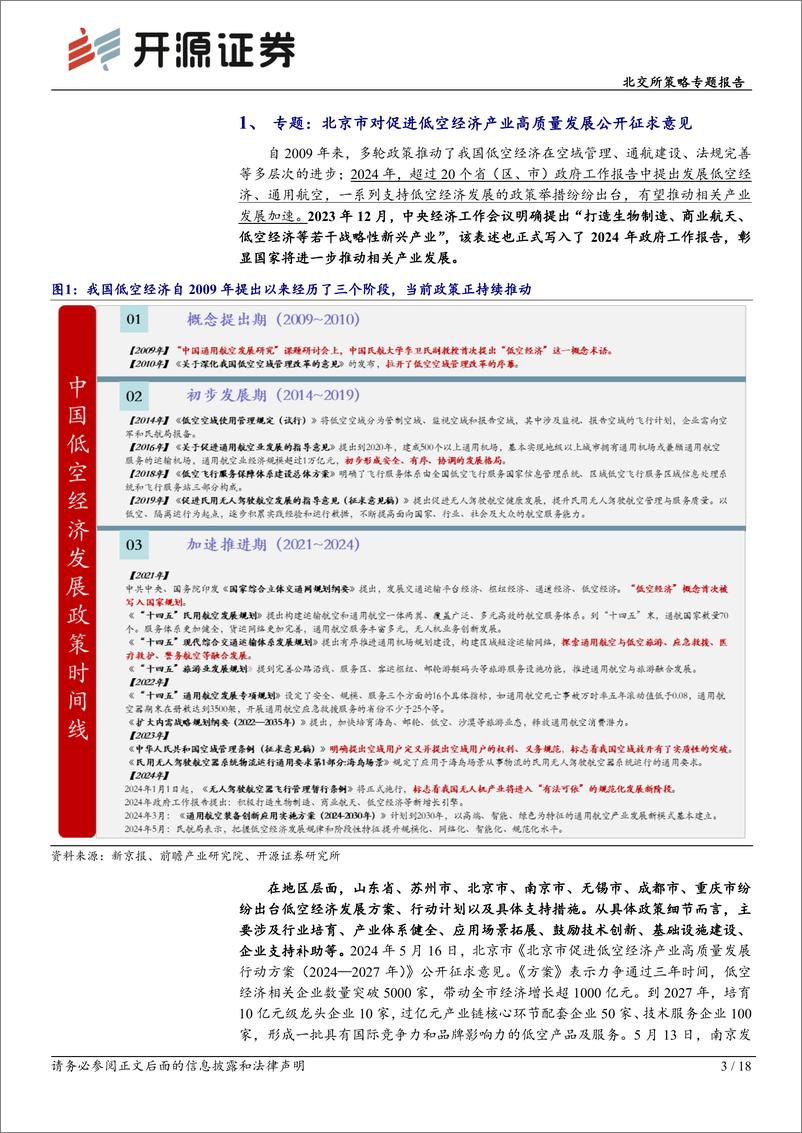 《北交所科技新产业跟踪第十八期：北京发布低空经济产业发展三年规划，北交所相关公司布局低空经济产业链-240519-开源证券-18页》 - 第3页预览图