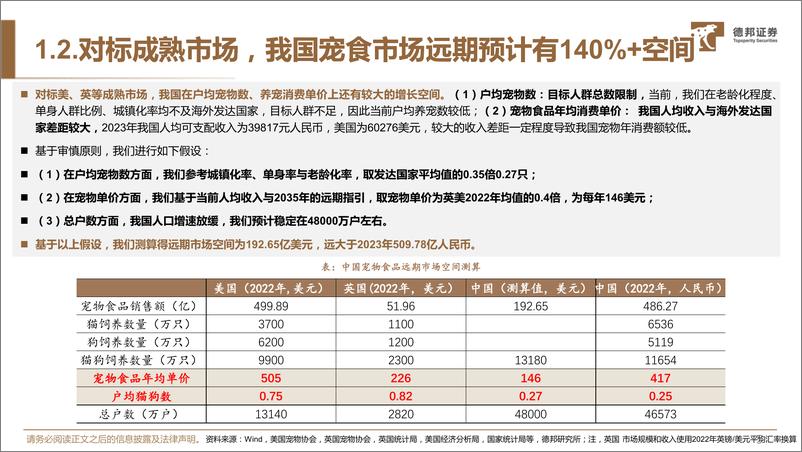 《宠物食品行业系列一：对标研究美妆赛道，探究宠物食品竞争格局-240813-德邦证券-34页》 - 第6页预览图