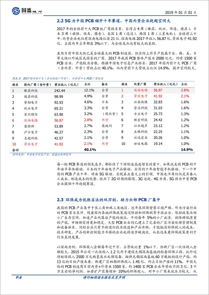 《通信行业5G系列报告之PCB深度：5G，中国PCB的下一个十年赛道-20190101-国盛证券-24页》 - 第7页预览图