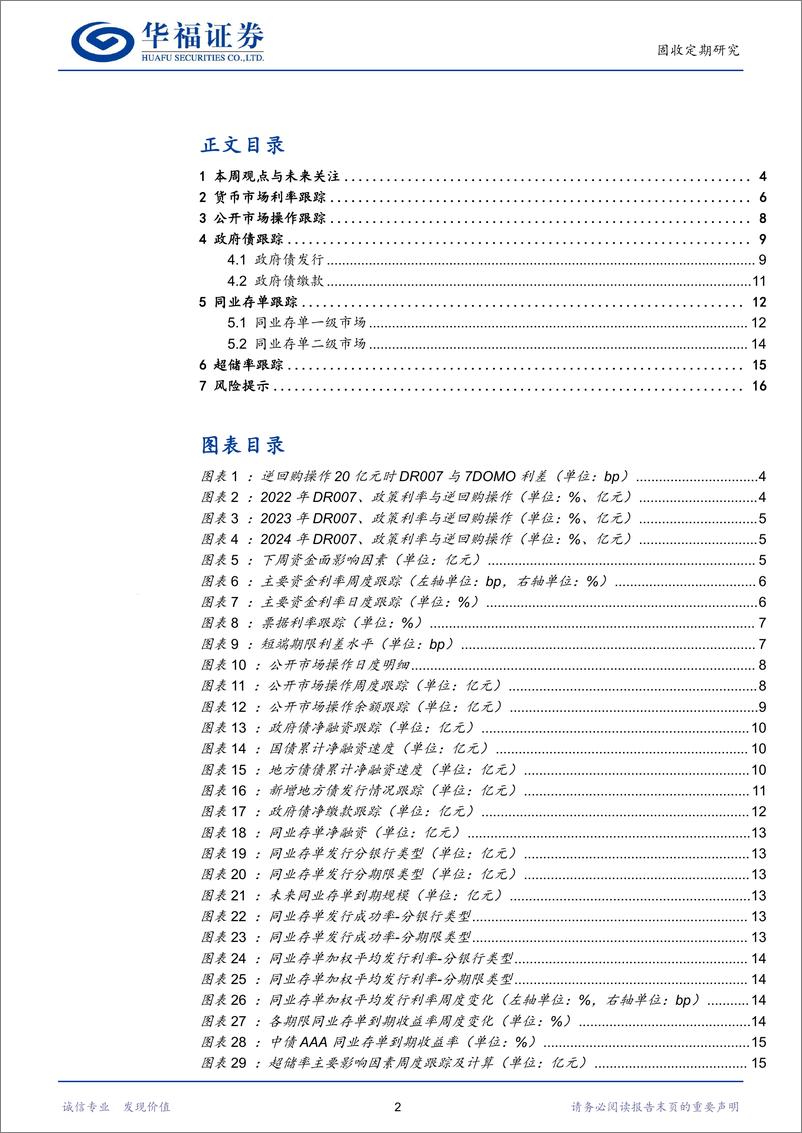 《【华福固收】：如何看待DR007略低于政策利率-240609-华福证券-17页》 - 第2页预览图