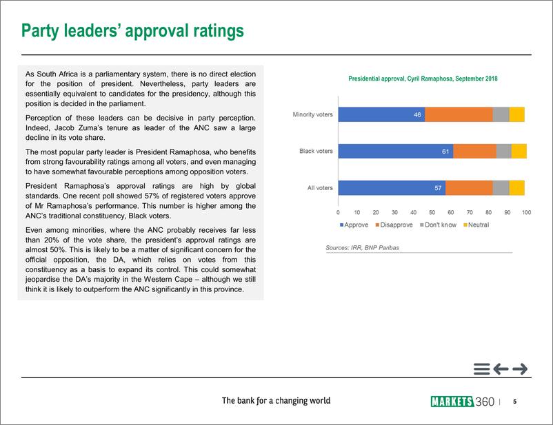 《巴黎银行-新兴市场-宏观策略-南非2019年大选追踪-20190123-36页》 - 第6页预览图