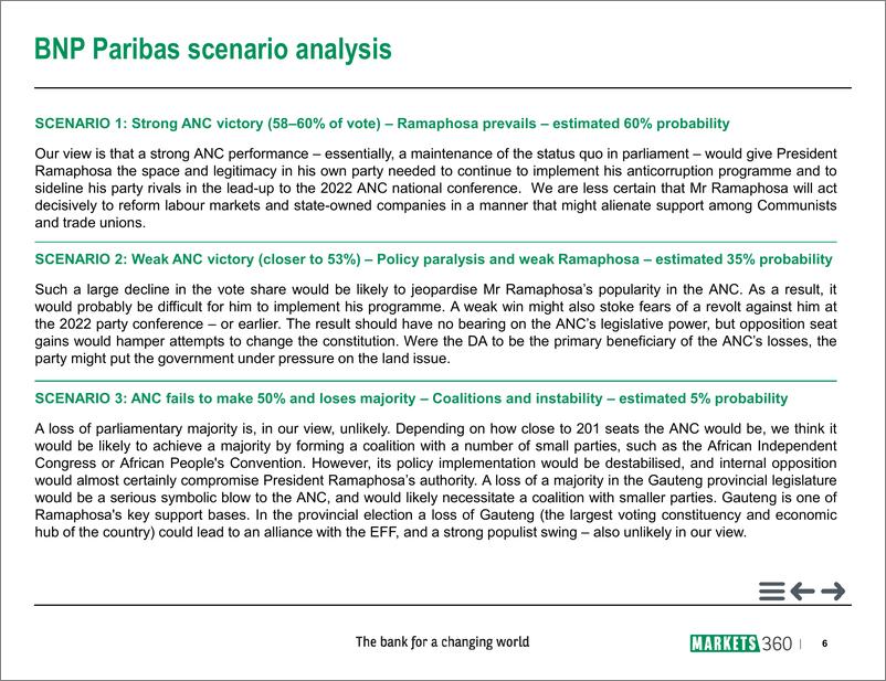 《巴黎银行-新兴市场-宏观策略-南非2019年大选追踪-20190123-36页》 - 第7页预览图