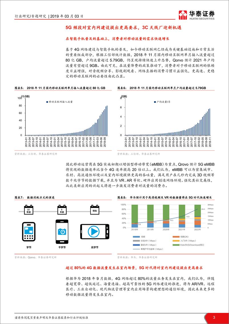 《电子元器件行业：TMT一周谈之电子，5G室内网抢先上马，关注天线机遇-20190303-华泰证券-17页》 - 第4页预览图