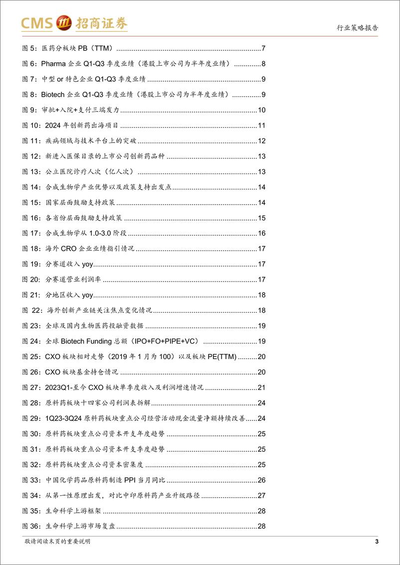 《生物医药行业2025年度投资策略：趋势向上，看好医药创新出海、内需消费与并购机会-241223-招商证券-51页》 - 第3页预览图