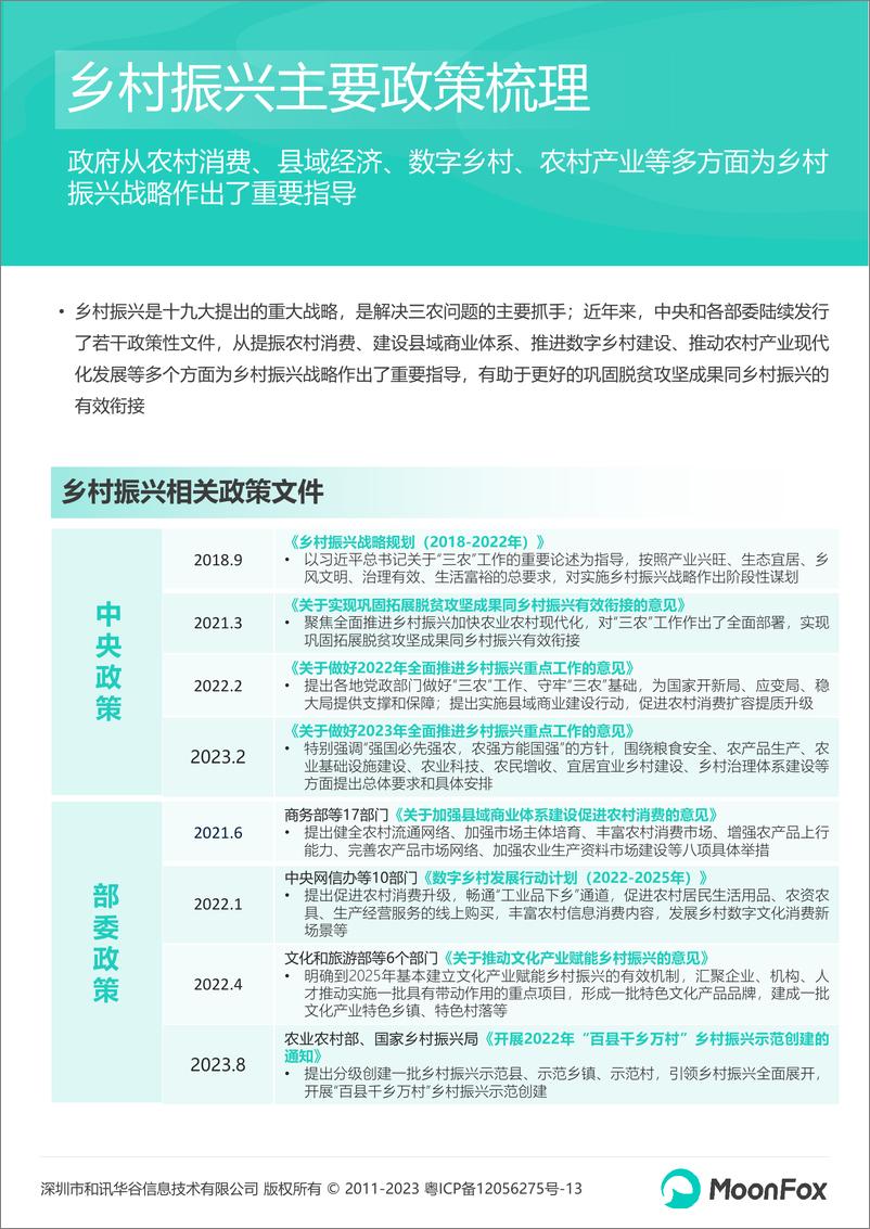 《2023中国乡村数字化发展研究报告》 - 第5页预览图