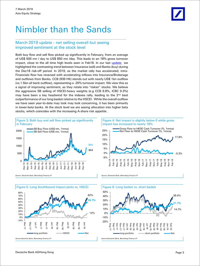 《德银-中国-股票策略-机敏如沙：2019年3月南向影响更新-2019.3.7-42页》 - 第4页预览图