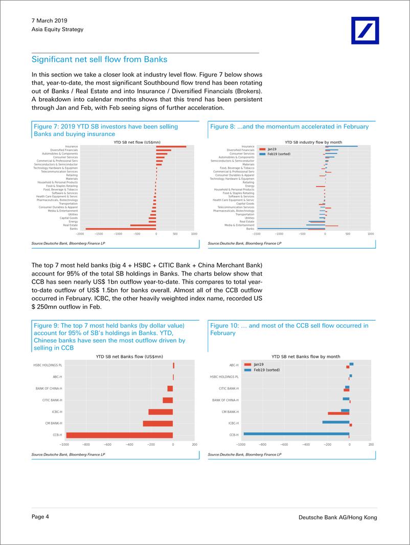 《德银-中国-股票策略-机敏如沙：2019年3月南向影响更新-2019.3.7-42页》 - 第5页预览图