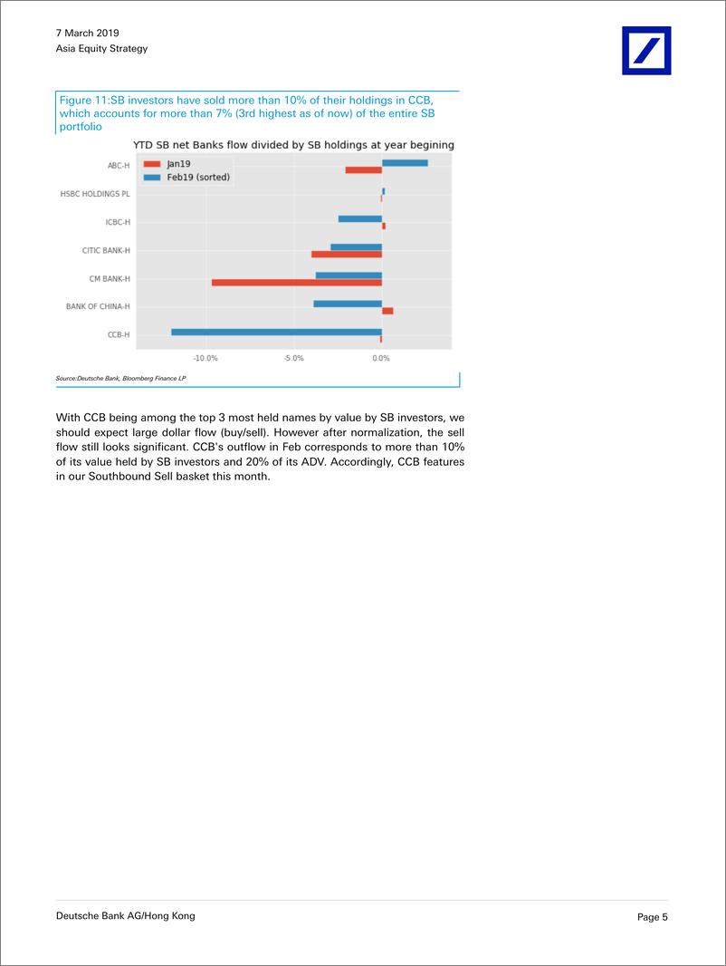 《德银-中国-股票策略-机敏如沙：2019年3月南向影响更新-2019.3.7-42页》 - 第6页预览图