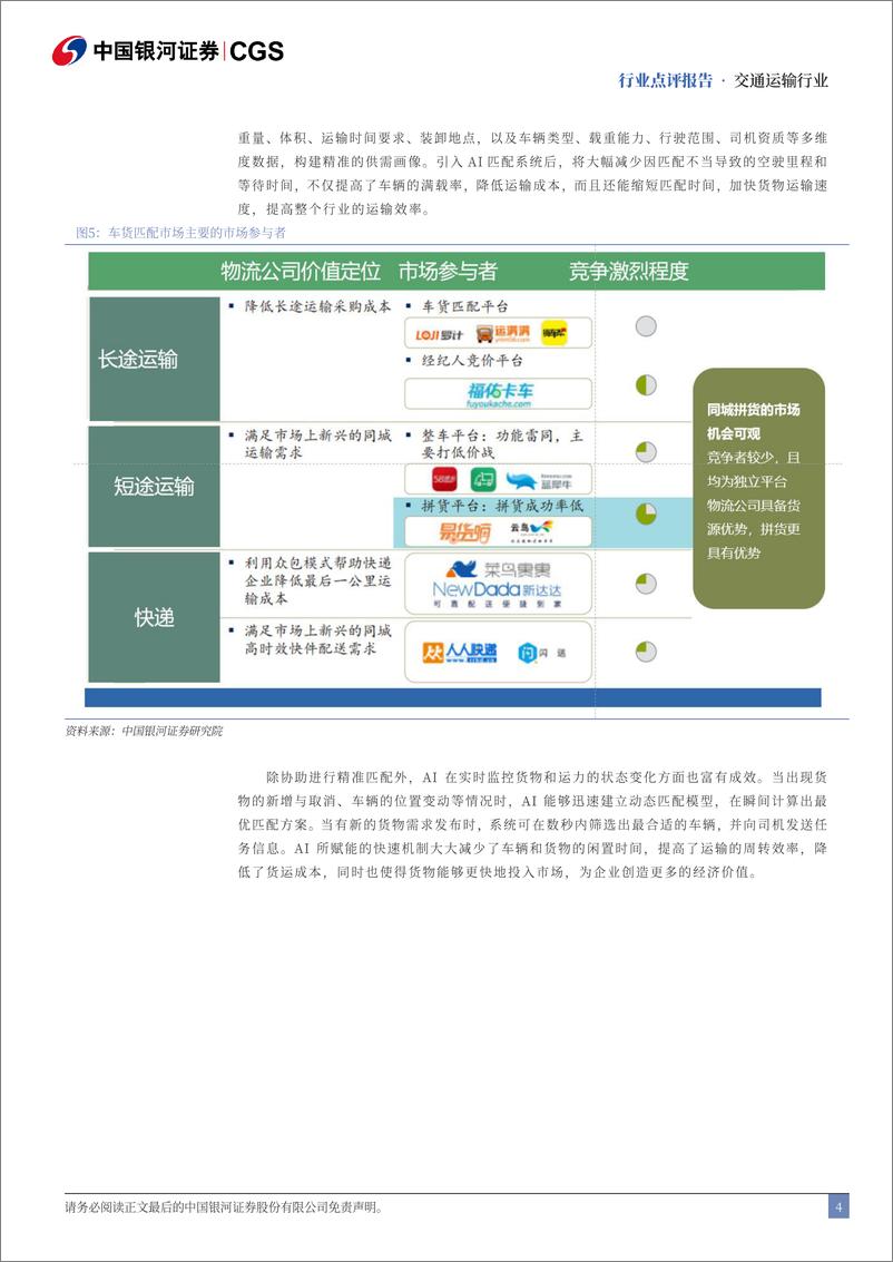 《_AI_系列报告-交运篇-_Deepseek冲击波_AI赋能交运行业新征程》 - 第4页预览图