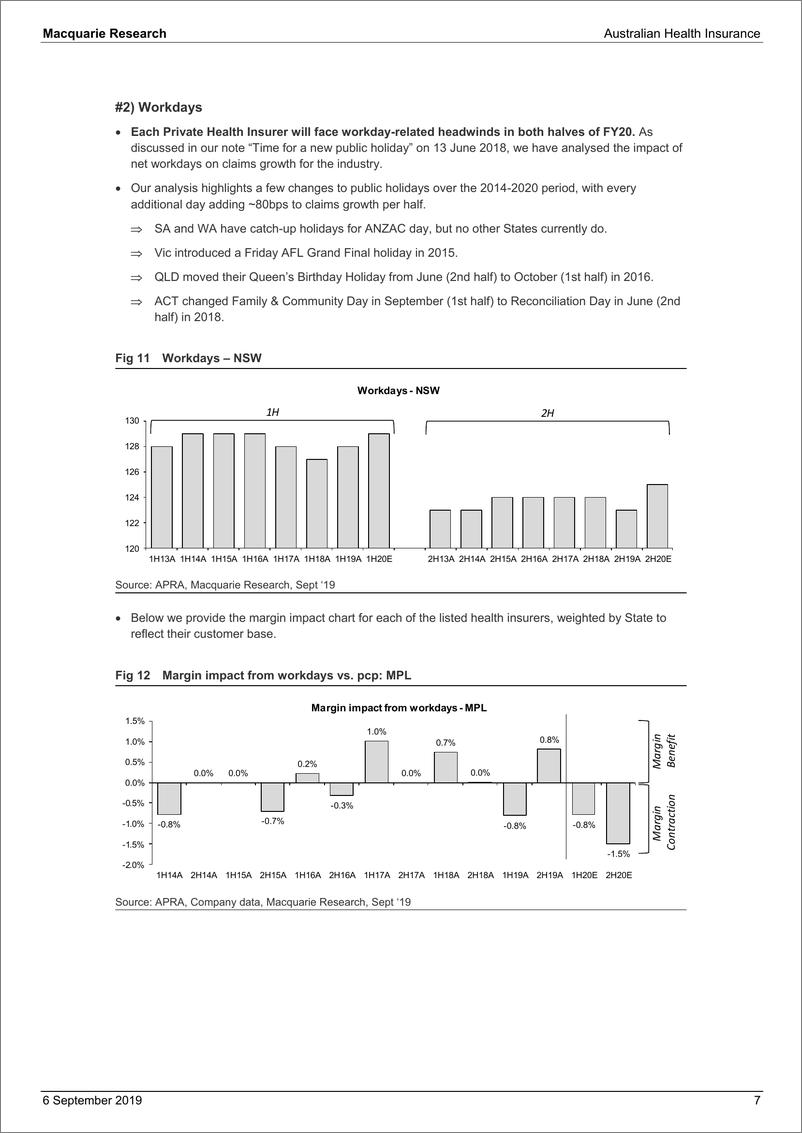 《麦格理-澳大利亚-保险行业-澳大利亚医疗保险：展现能力-2019.9.6-38页》 - 第8页预览图