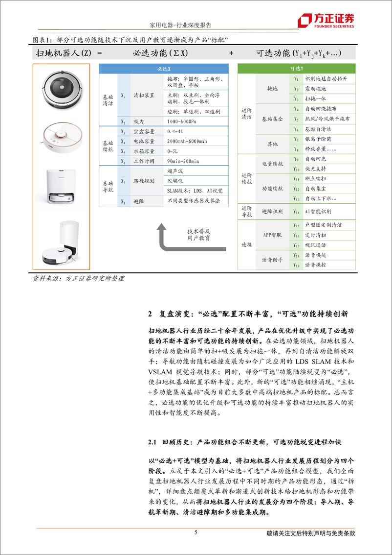 《扫地机器人行业系列深度（一）产品篇：基于“进化”模型探索扫地机必选可选功能未来，降本助力价格下探实现行业放量-20230310-方正证券-32页》 - 第6页预览图