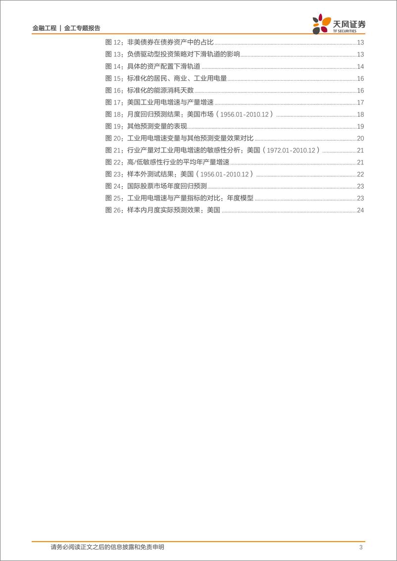 《天风证2018070金融工程海外文献推荐，第四十七期》 - 第3页预览图