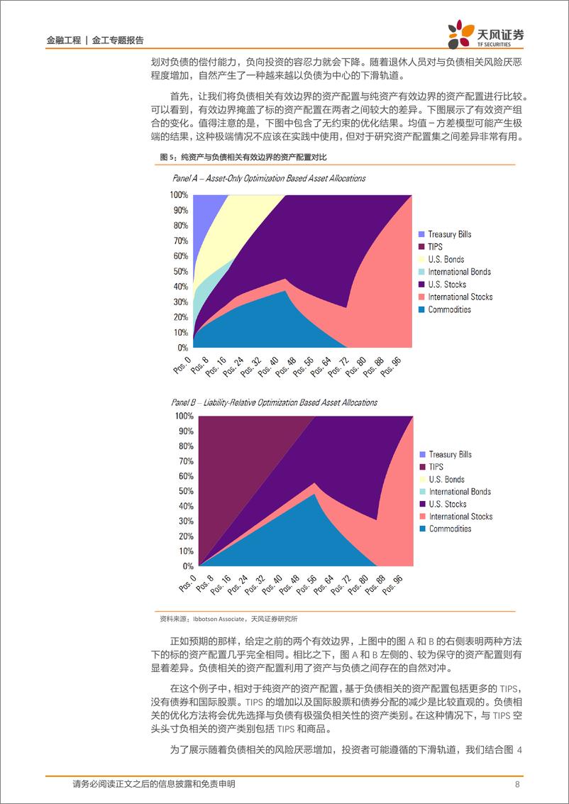 《天风证2018070金融工程海外文献推荐，第四十七期》 - 第8页预览图