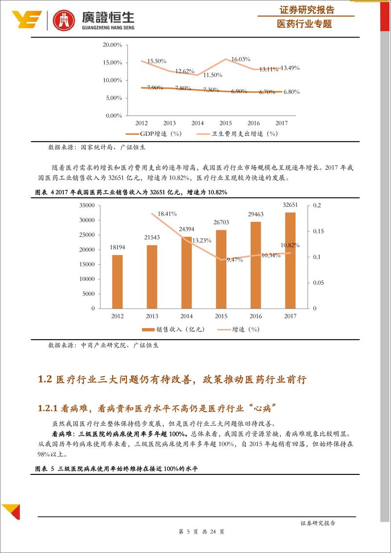 《回顾2018年医药行业十大政策：以自主创新与国产替代实现控费与提质-20190128-广证恒生-24页》 - 第6页预览图