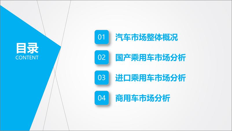 《2024年2月汽车市场分析（交强险、上险销量）》 - 第2页预览图