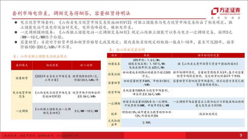 《储能思系列之二：大储——大储往何处去-方正证券》 - 第8页预览图