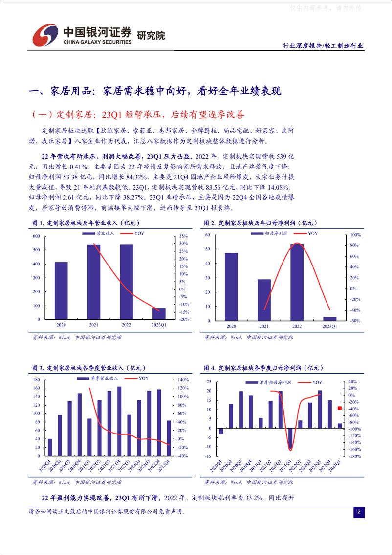 《银河证券-轻工制造行业深度报告：基本面持续向好，看好全年业绩改善-230508》 - 第3页预览图