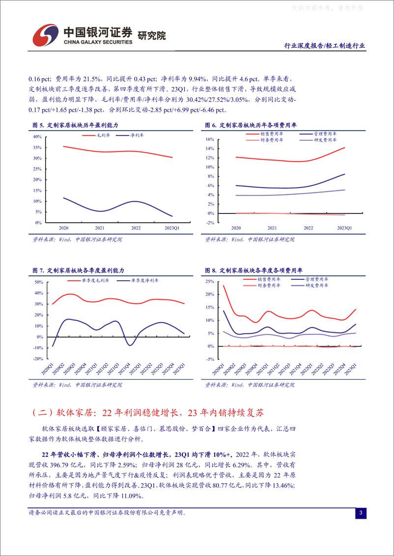 《银河证券-轻工制造行业深度报告：基本面持续向好，看好全年业绩改善-230508》 - 第4页预览图