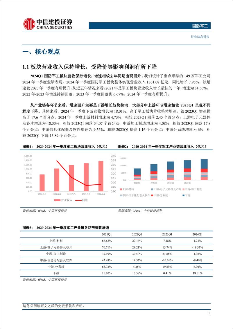 《国防军工行业动态：军工板块24Q1营收增速回升，静待下一轮周期到来-240512-中信建投-25页》 - 第3页预览图