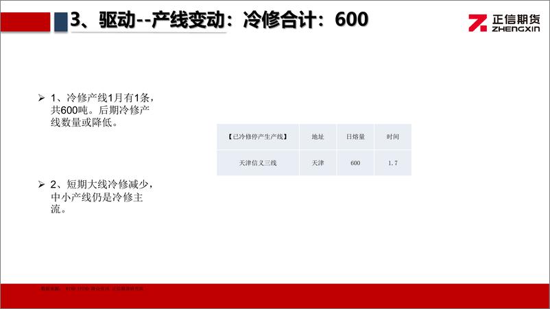 《玻璃月报：预期有所扭转，节前震荡偏强-20240202-正信期货-20页》 - 第8页预览图