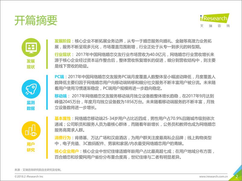 《2018年中国网络婚恋交友行业研究报告》 - 第2页预览图