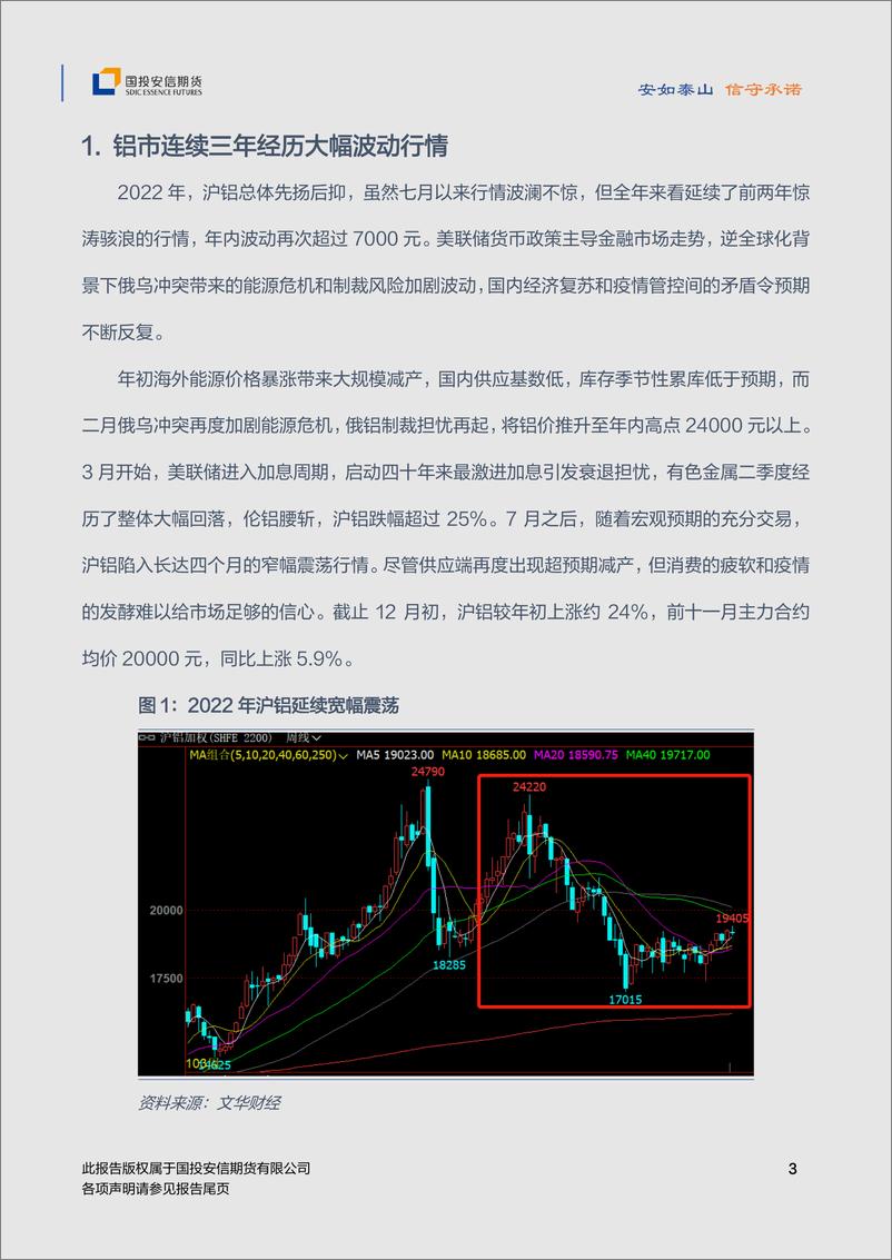 《2023年铝年度策略：预期过剩，期待复苏-20221212-国投安信期货-27页》 - 第5页预览图