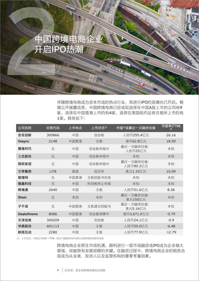 《安永-买全球，卖全球 跨境电商热点观察-21页》 - 第7页预览图