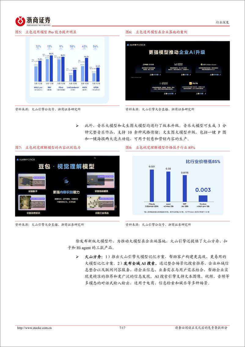 《计算机行业深度报告：AI赋能首发经济-241223-浙商证券-17页》 - 第7页预览图