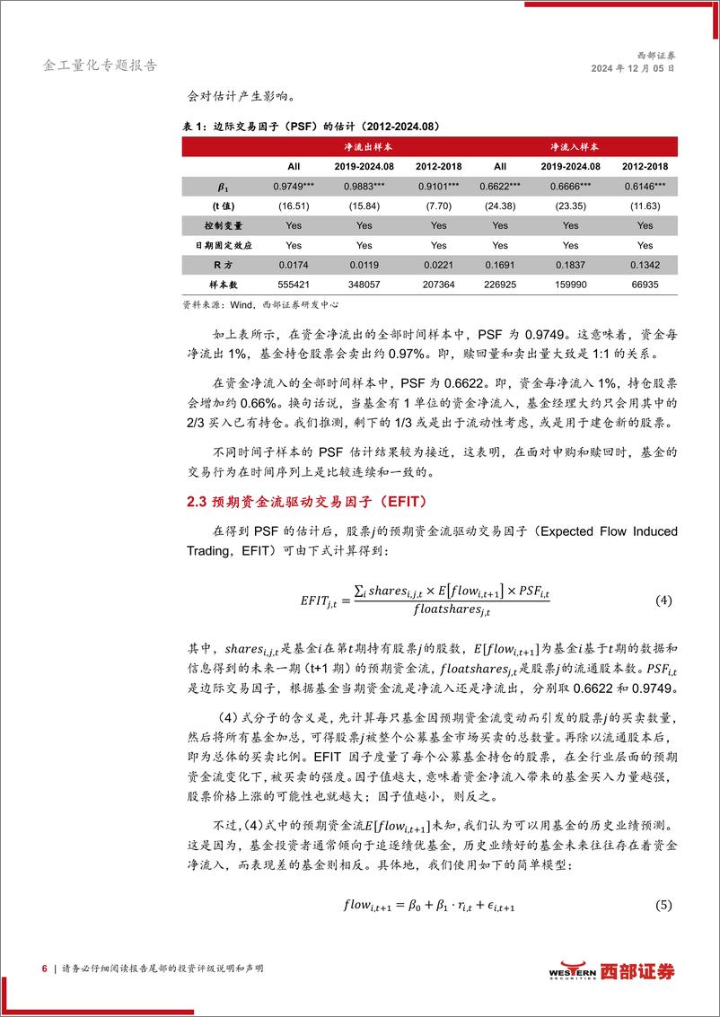 《基金定量研究系列(1)：公募基金的申赎资金驱动交易，现象、因子、应用-241205-西部证券-22页》 - 第6页预览图