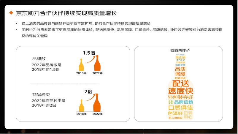 《2023线上酒类消费趋势报告-40页》 - 第8页预览图