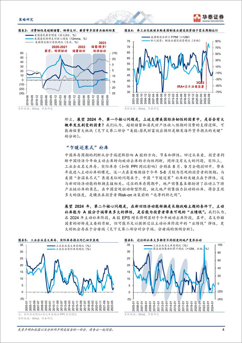 《年度策略：核心资产承先，大盘成长续后-20231105-华泰证券-66页》 - 第5页预览图