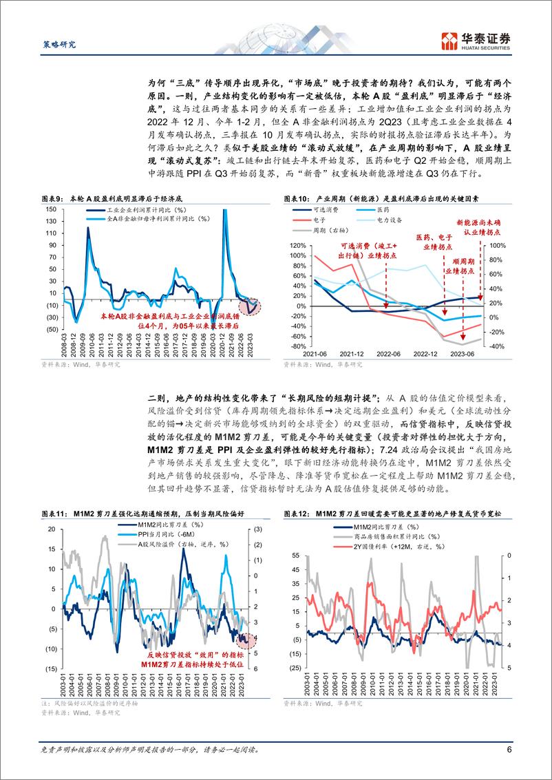 《年度策略：核心资产承先，大盘成长续后-20231105-华泰证券-66页》 - 第7页预览图