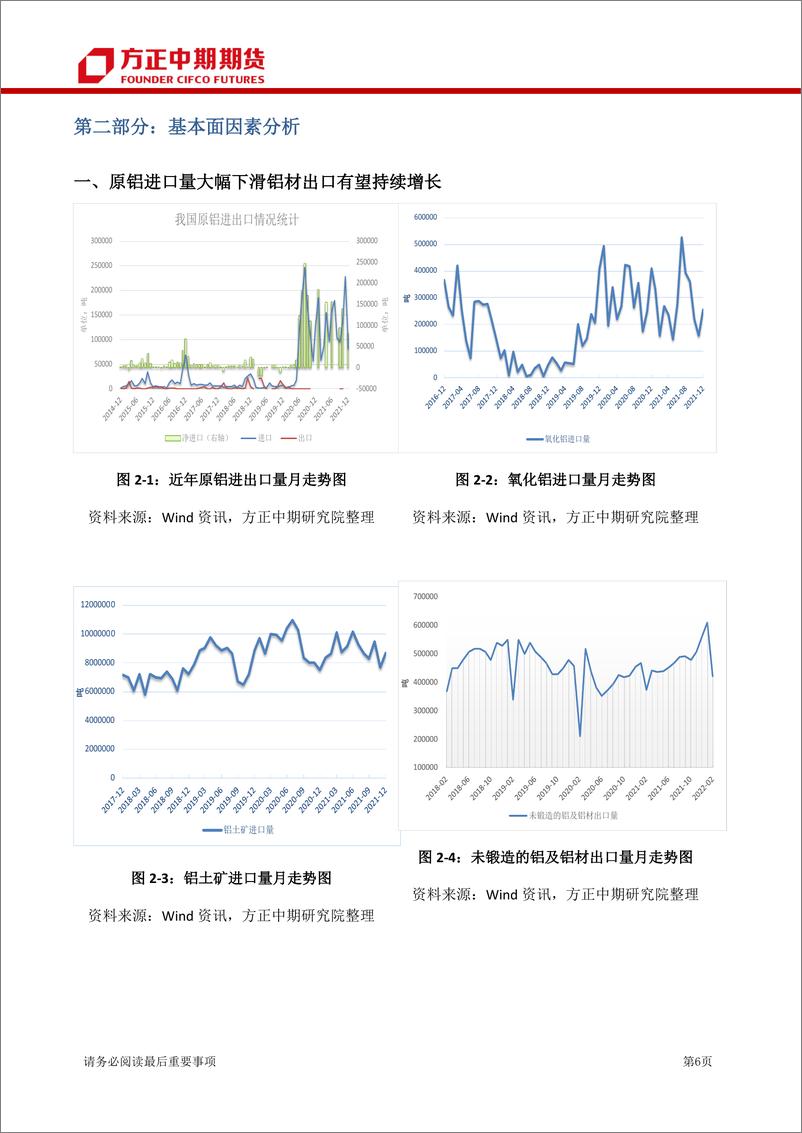 《金属铝季报：供需错配叠加外盘影响 沪铝或将先扬后抑-20220325-方正中期期货-26页》 - 第7页预览图