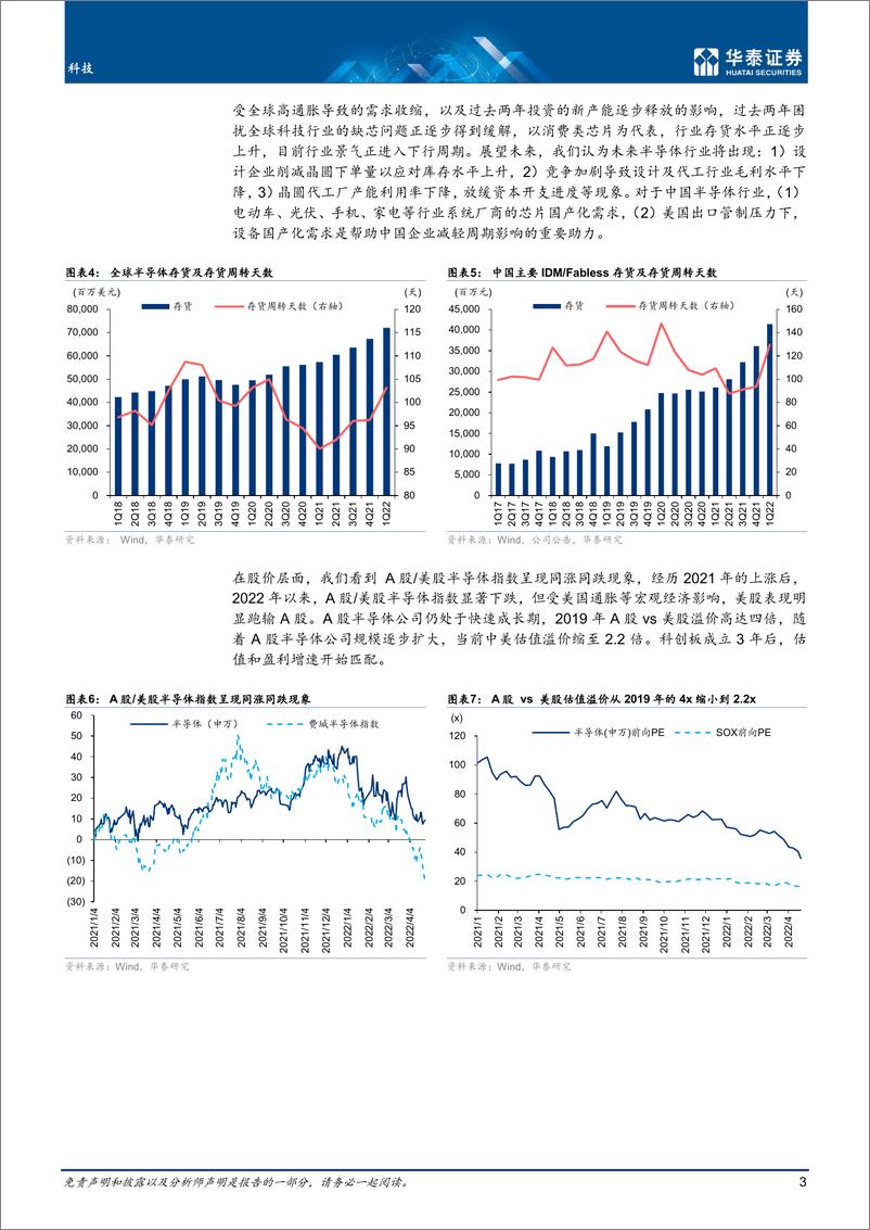 《科技行业专题研究：海外衰退，从供给受限到需求疲软-20220809-华泰证券-19页》 - 第4页预览图