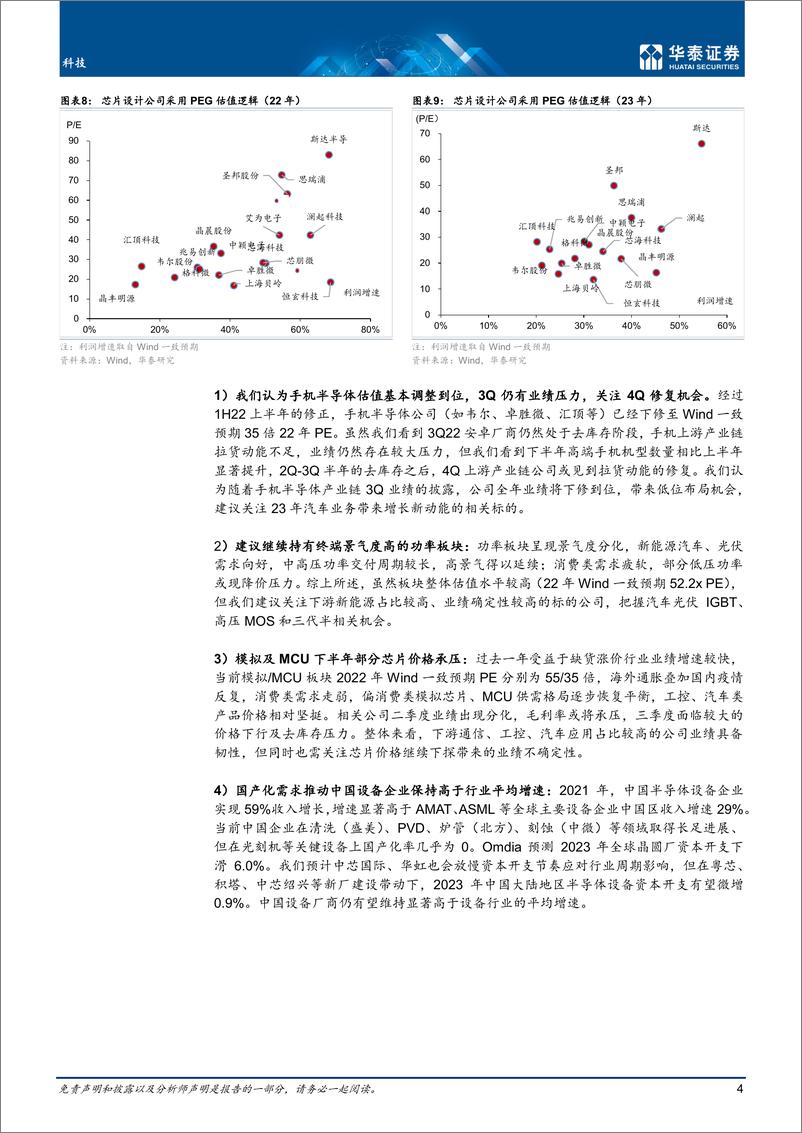 《科技行业专题研究：海外衰退，从供给受限到需求疲软-20220809-华泰证券-19页》 - 第5页预览图