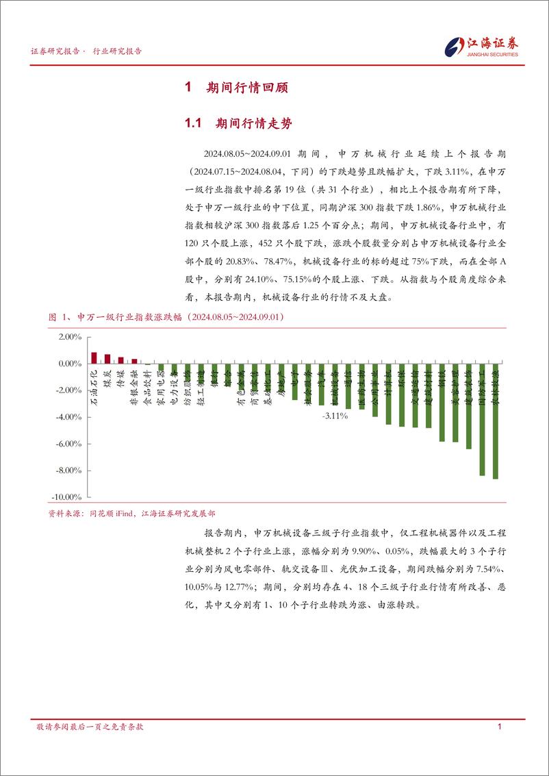 《机械设备行业跟踪报告-240903-江海证券-22页》 - 第3页预览图