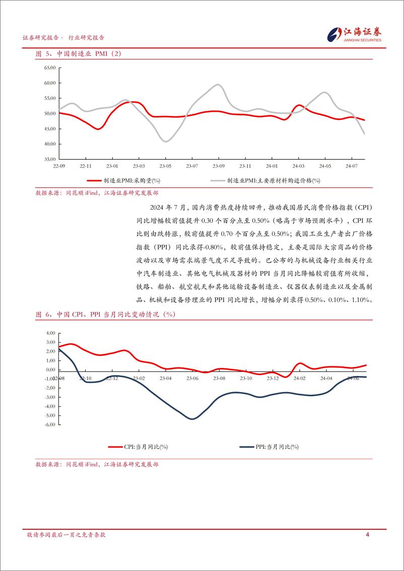 《机械设备行业跟踪报告-240903-江海证券-22页》 - 第6页预览图