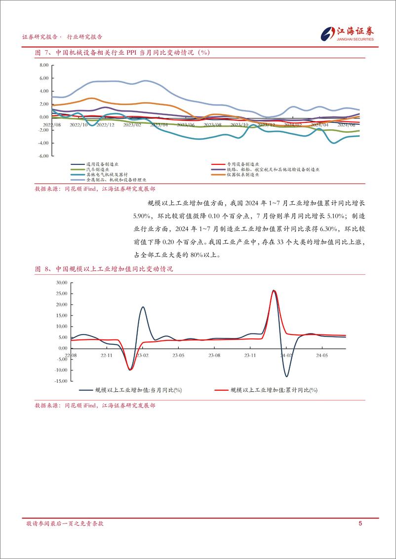 《机械设备行业跟踪报告-240903-江海证券-22页》 - 第7页预览图