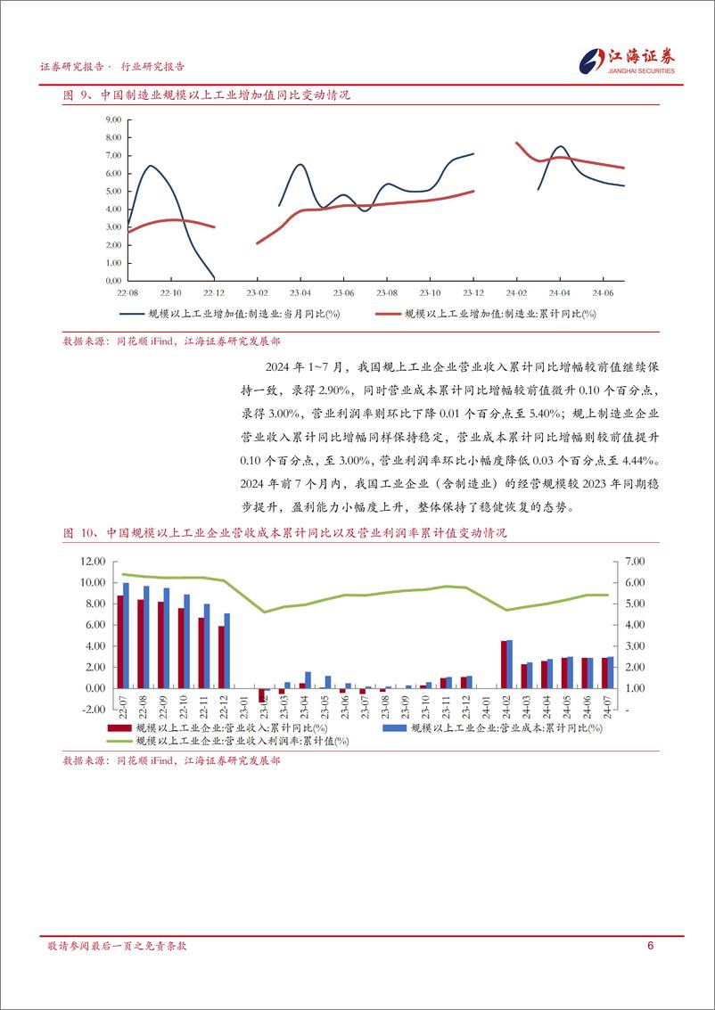 《机械设备行业跟踪报告-240903-江海证券-22页》 - 第8页预览图