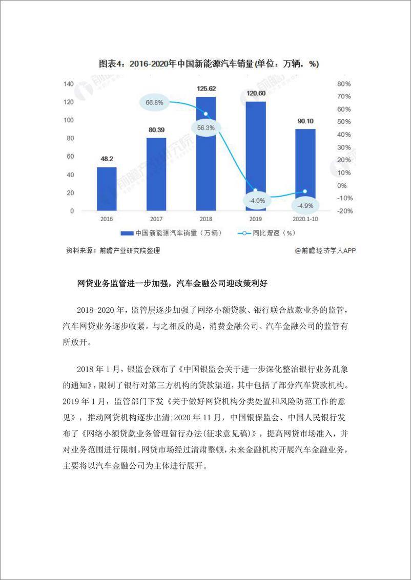 预见2021：《2020年中国汽车金融产业全景图谱》 - 第5页预览图