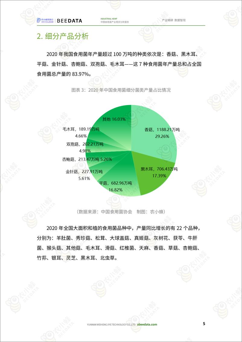 《农小蜂-中国食用菌产业现状分析报告》 - 第7页预览图