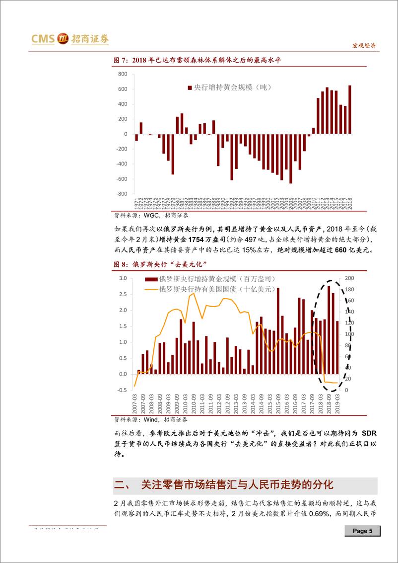 《中国跨境资本流动数据月报2019年2月：全球央行“去美元化”的影响-20190326-招商证券-16页》 - 第6页预览图