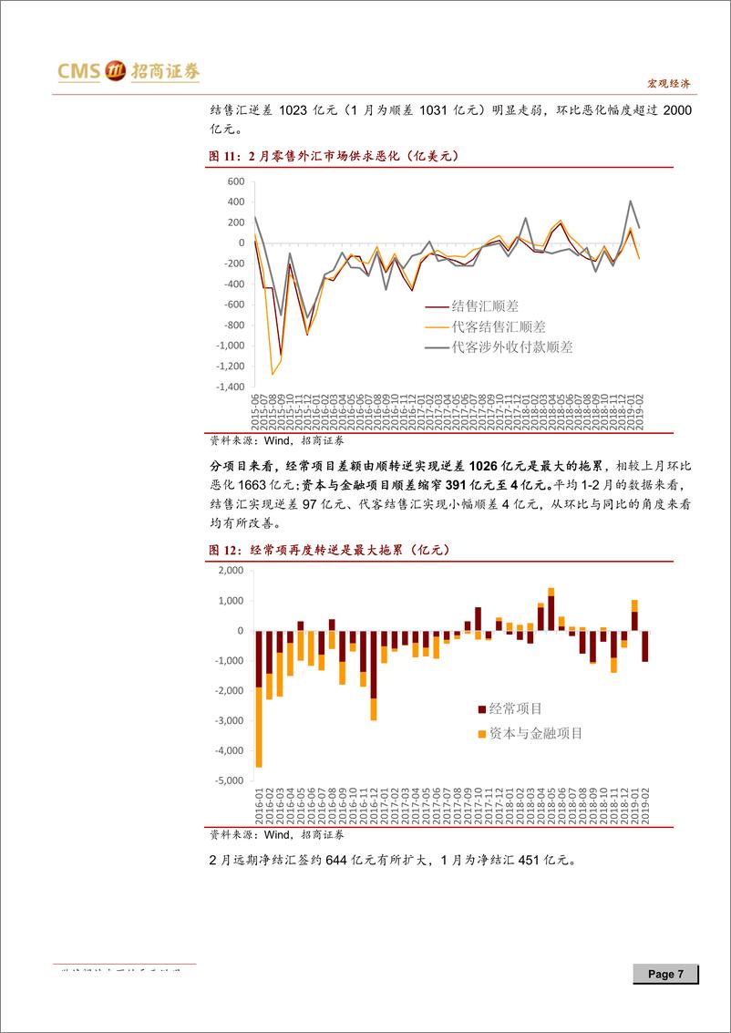 《中国跨境资本流动数据月报2019年2月：全球央行“去美元化”的影响-20190326-招商证券-16页》 - 第8页预览图