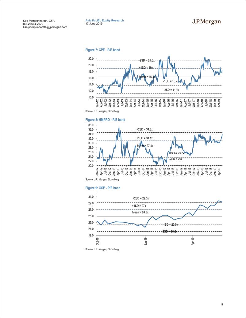 《J.P. 摩根-亚太地区-股票策略-泰国消费者：夏季贸易的结束-2019.6.17-30页》 - 第6页预览图