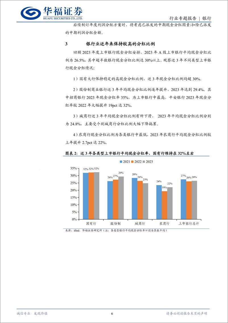 《银行行业专题报告：好戏连台，银行下半年中期分红知多少-240711-华福证券-10页》 - 第6页预览图