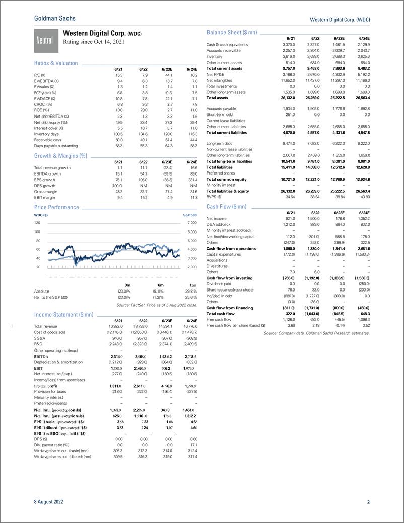 《Western Digital Corp. (WDC Above-average clienconsumer exposure to weigh on near-term fundamentals; FY4Q EPS recap(1)》 - 第3页预览图