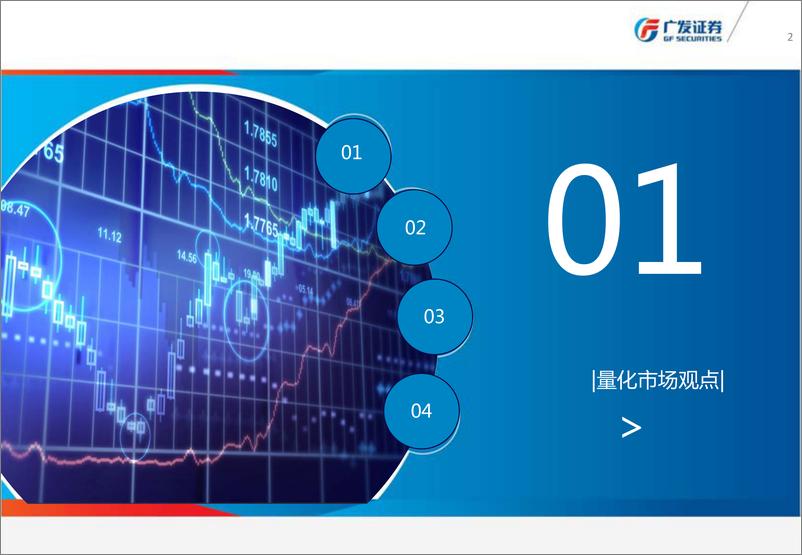 《广发证2018030金融工程：择时研究与风格展望》 - 第2页预览图