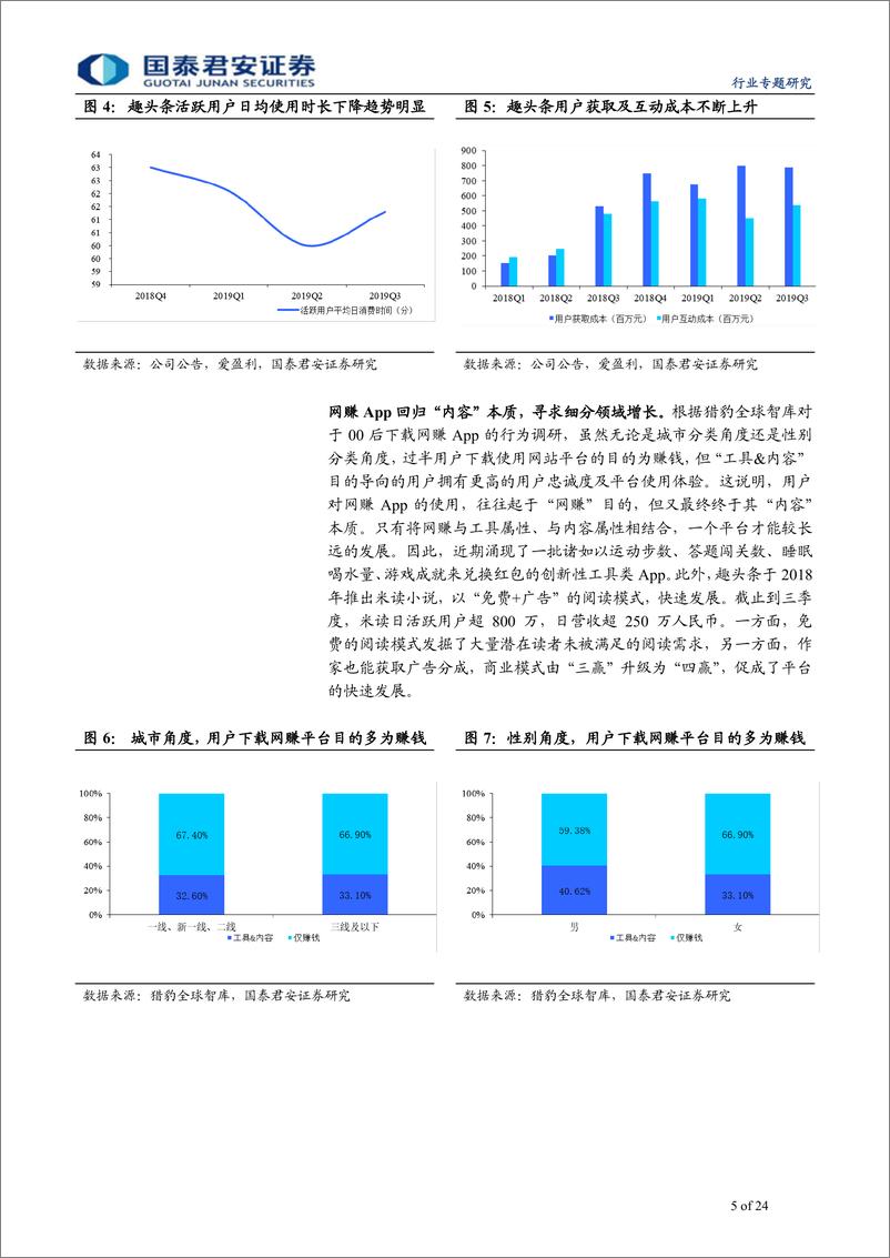 《传播文化业专题研究：游戏网赚变革商业模式，激励广告拓宽变现能力-20200227-国泰君安-24页》 - 第6页预览图