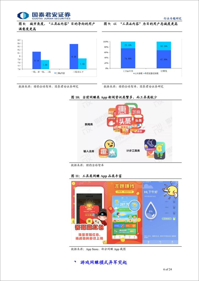 《传播文化业专题研究：游戏网赚变革商业模式，激励广告拓宽变现能力-20200227-国泰君安-24页》 - 第7页预览图