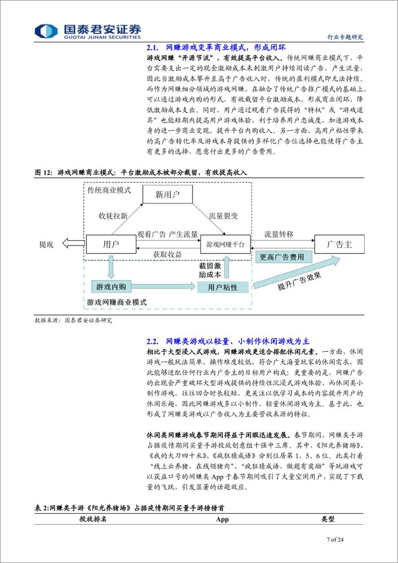 《传播文化业专题研究：游戏网赚变革商业模式，激励广告拓宽变现能力-20200227-国泰君安-24页》 - 第8页预览图